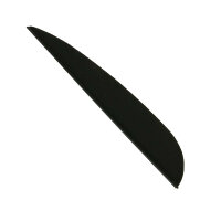 Accesorios: SPHERE Slimline X / Hunter X - Paletas - 2,6...
