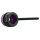AXCEL Curve RX Pro Scope - Visier