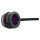 AXCEL Curve RX Pro Scope - Visier