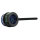 AXCEL Curve RX Pro Scope - Visier