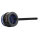 AXCEL Curve RX Pro Scope - Visier