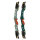 Cuerpo | GILLO GT Lux 23 - 23 pulgadas - Formula