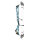 MATHEWS Title 36 - 40-70 lbs - Arco de poleas