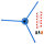 BEITER Tri Liner para SPIN-WINGS