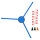 BEITER Tri Liner para SPIN-WINGS